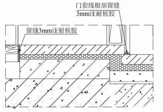 整木定制扶持廠家_定制防腐木地板廠家_瑪格定制與簡木定制