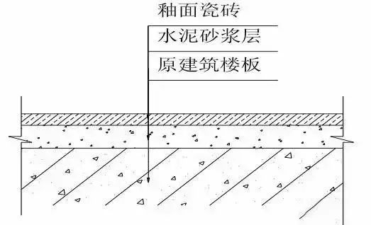 瑪格定制與簡木定制_定制防腐木地板廠家_整木定制扶持廠家