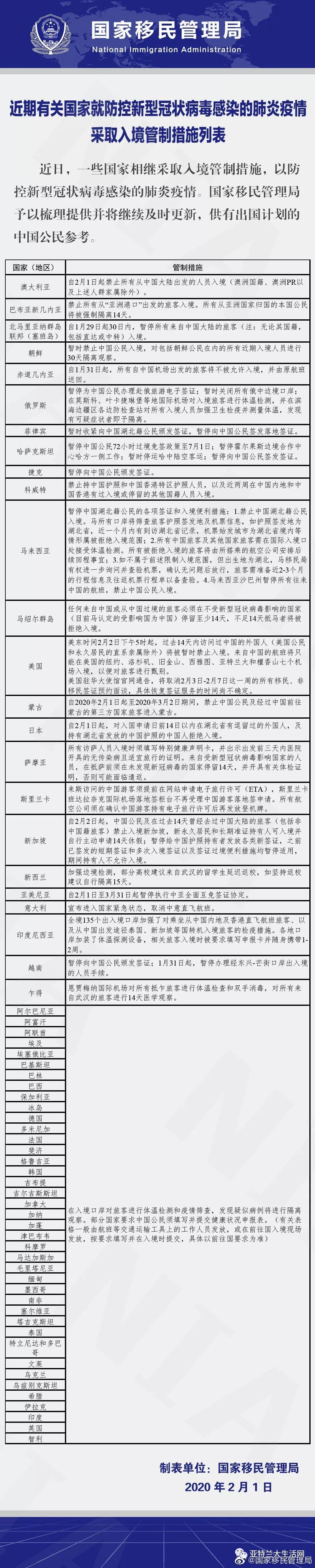 亚特兰大生活网 自由微信 Freewechat