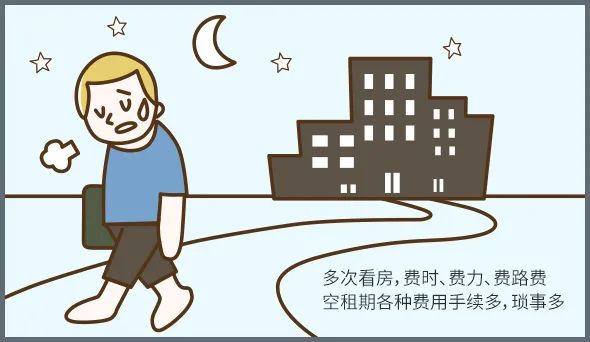房屋托管_房屋托管一般怎么收费_房屋托管