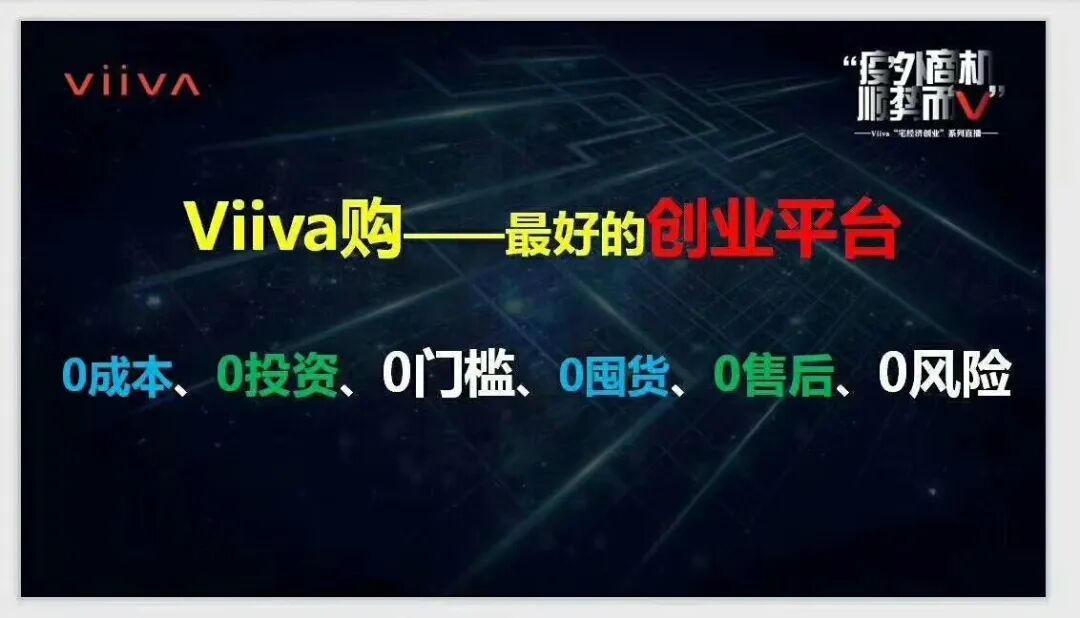 为你赚钱的平台: Viiva购