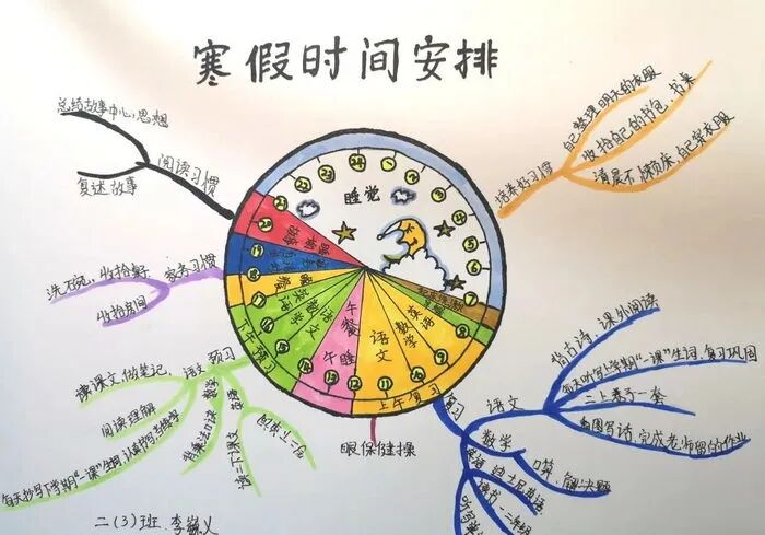 小學生國慶節(jié)手抄內容_小學生國慶節(jié)手抄報內容短_小學生國慶手抄報內容簡筆畫
