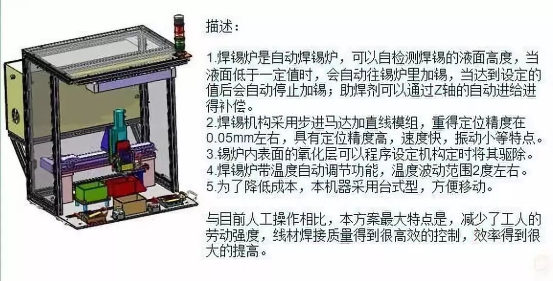 科普丨五种PCBA焊接技术的图5