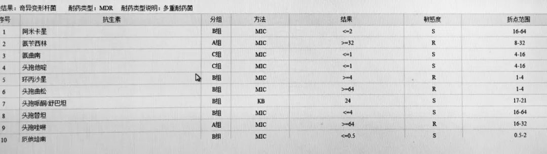 尿细菌培养和药敏试验 你需要知道的那些事 泌外时间 微信公众号文章阅读 Wemp