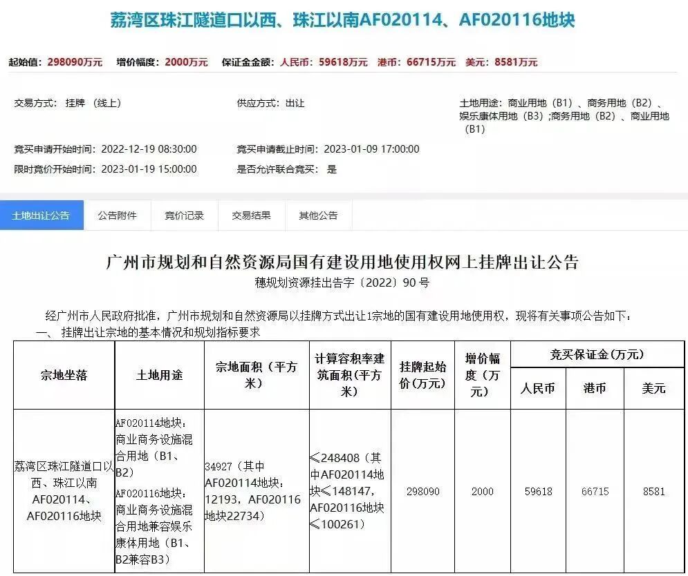2023年，广州11区将有哪些优质盘出炉？