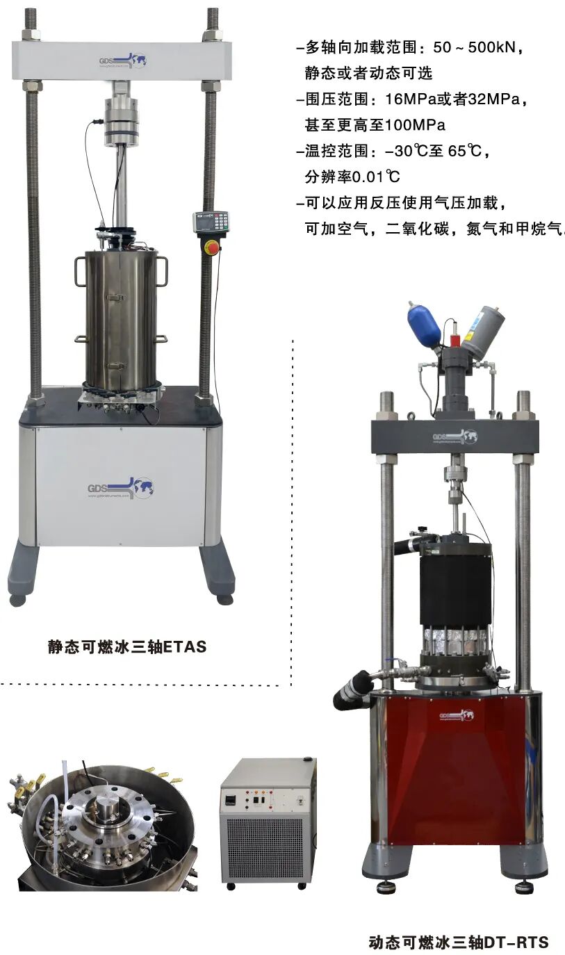 和歐美大地共探“第五屆全國凍土工程與寒區(qū)環(huán)境學(xué)術(shù)會議