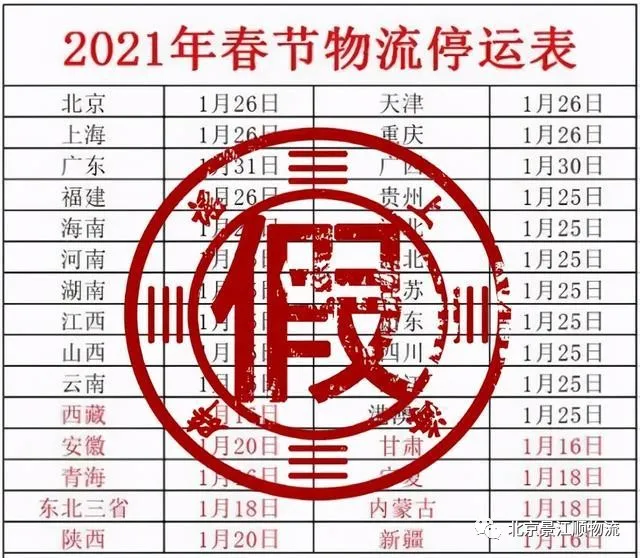 全国物流停运时间表出炉,真的还是假的?(图2) å¾ç