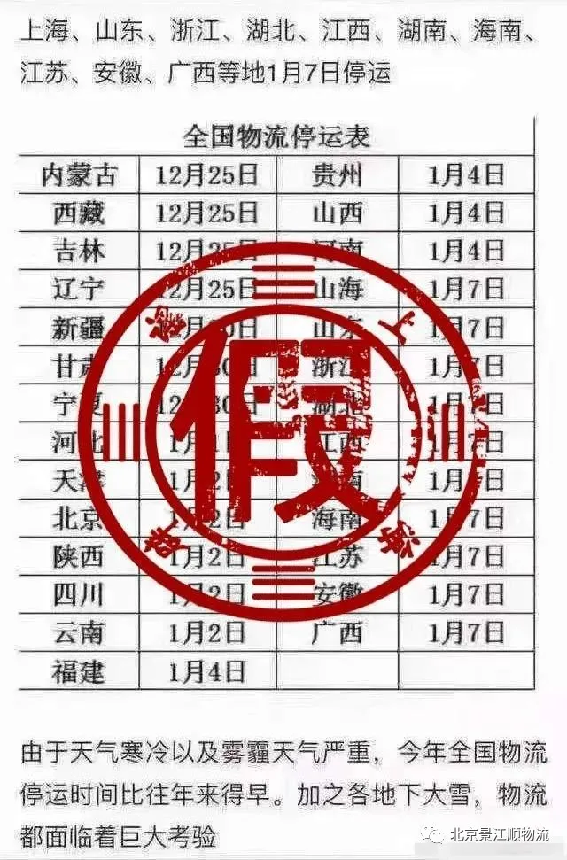 全国物流停运时间表出炉,真的还是假的?(图3) å¾ç