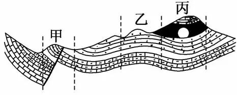 矿山地质灾害类型及防治措施的图6