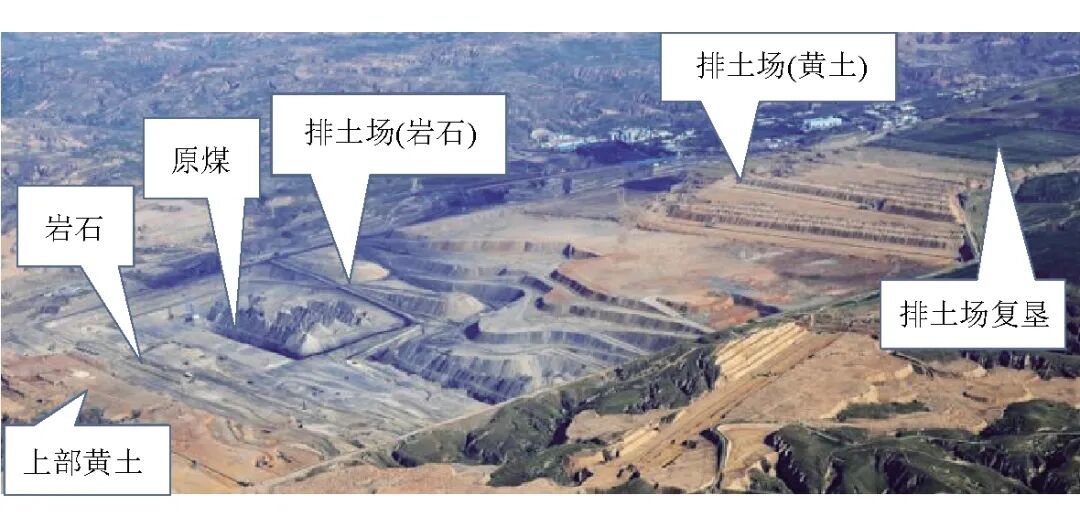 礦山生態(tài)修復面臨的主要問題及解決策略的圖3