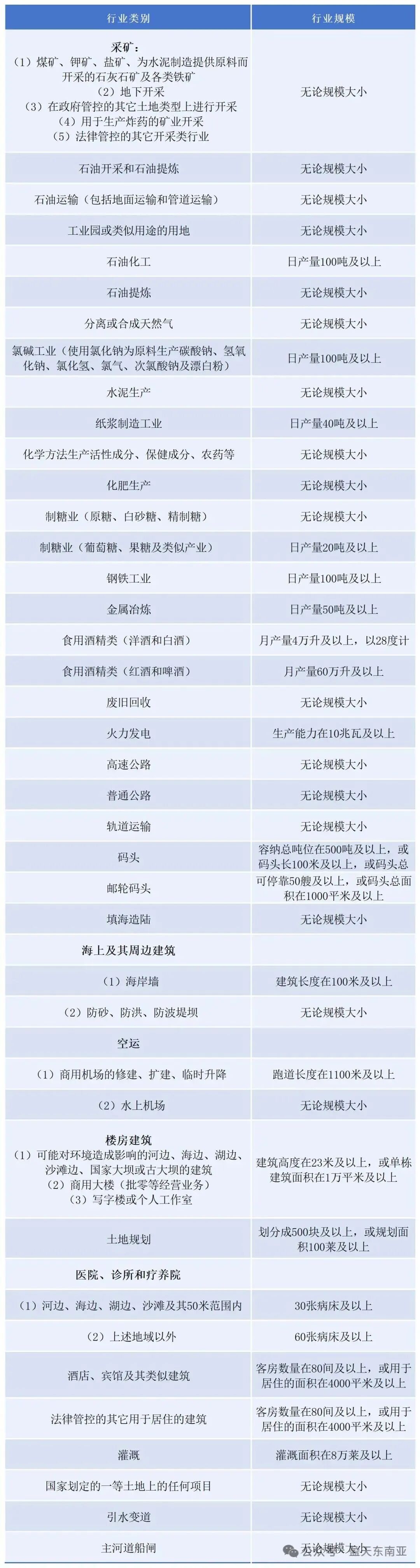 环评.jpg