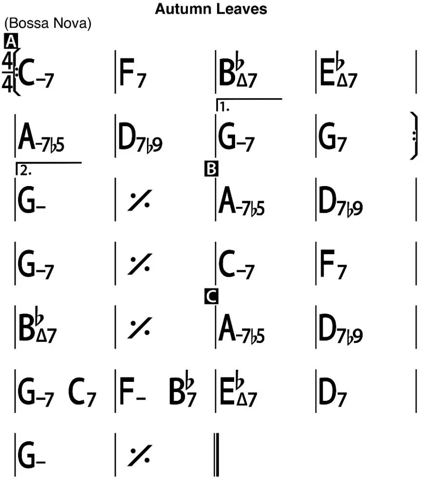 【叶氏屠龙术】爵士吉他三板斧之:爵士和弦系统