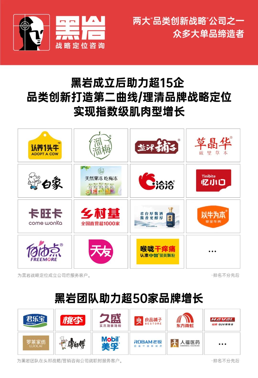 黑岩客户动态：增长400%登顶第一，拆解盐津铺子大魔王从0到1的战略密码(图24)