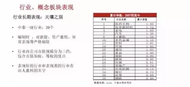 用數學來破解經濟神話 靈異 第16張