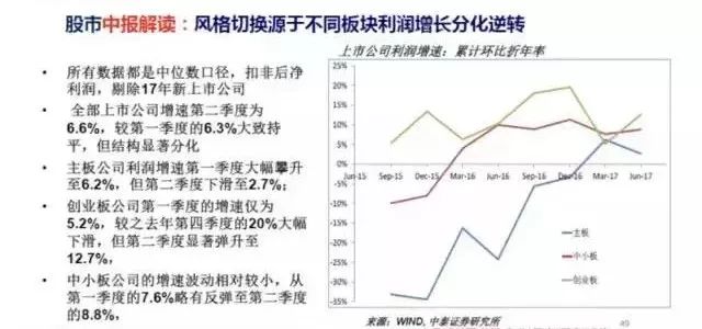 用數學來破解經濟神話 靈異 第19張