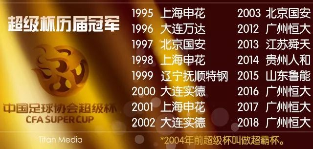 中国盲人足球夺冠背后阅读_中国足球顶级联赛夺冠次数_中国校园足球初中联赛