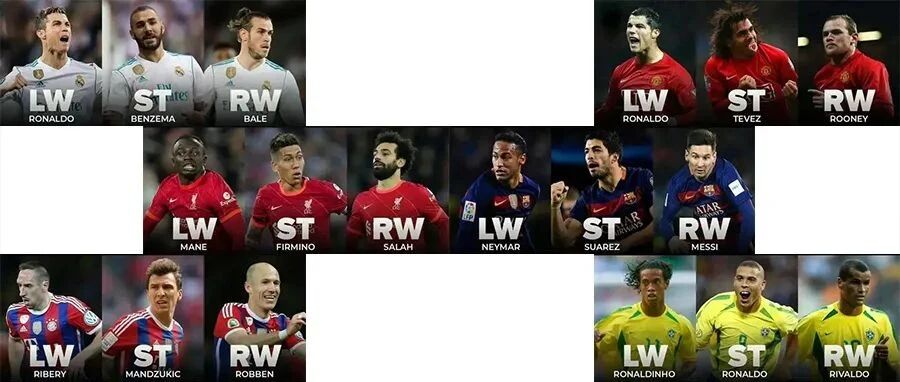 话题 | 得巨星易，组三叉戟难！