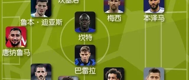 盘点 | 有梅西无C罗！2021足坛最佳阵容谁赞同？谁反对？
