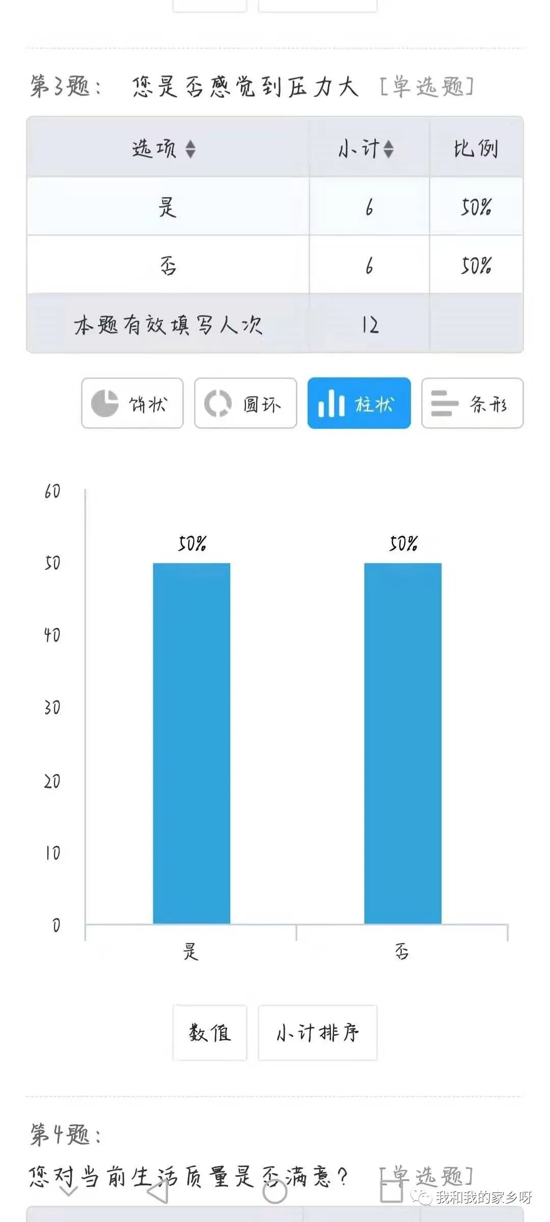 "我和我的家乡“——暑社活动之日常生活篇(暑假时我和我的家乡)