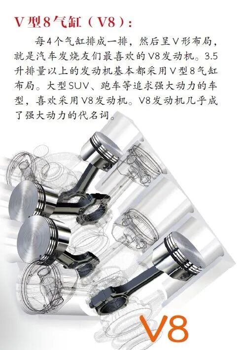 圖解汽車上的那些“奧秘”的圖17