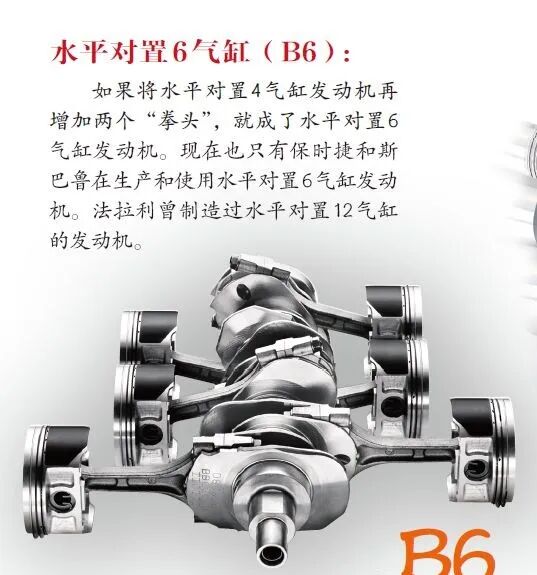 圖解汽車上的那些“奧秘”的圖15