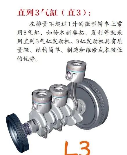 圖解汽車上的那些“奧秘”的圖10