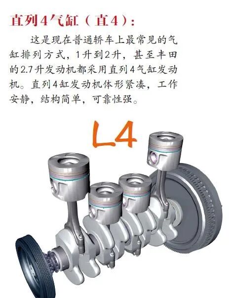 圖解汽車上的那些“奧秘”的圖11