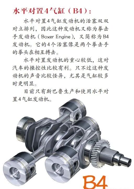 圖解汽車上的那些“奧秘”的圖14
