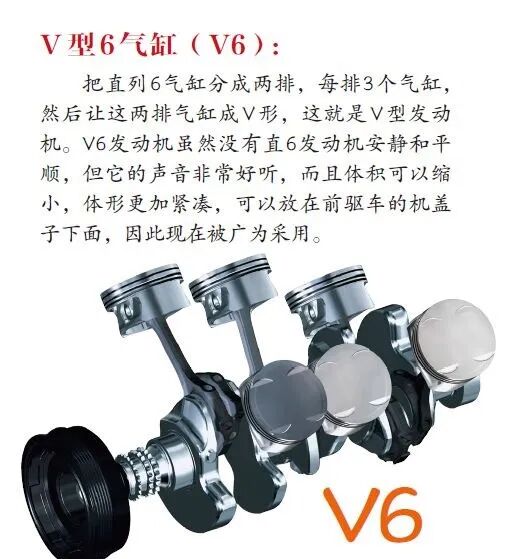 圖解汽車上的那些“奧秘”的圖16
