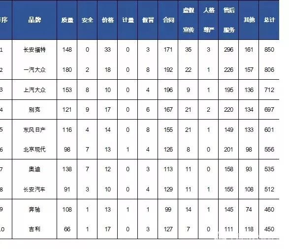 表3.jpg