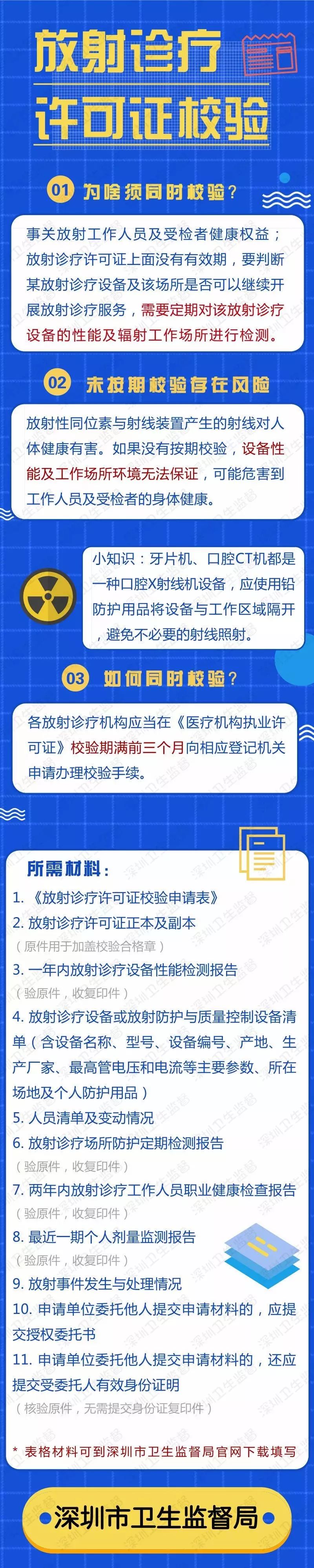 检查|【提醒】过地铁安检时，习惯做这件事？那你要小心了