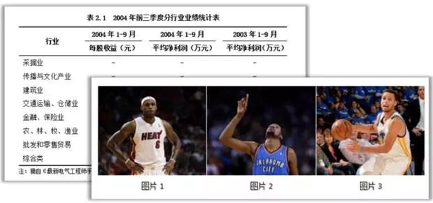 word表格线粗细设置_word长篇文档排版技巧_word排版技巧
