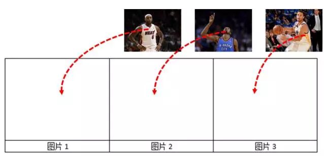 word长篇文档排版技巧_word表格线粗细设置_word排版技巧