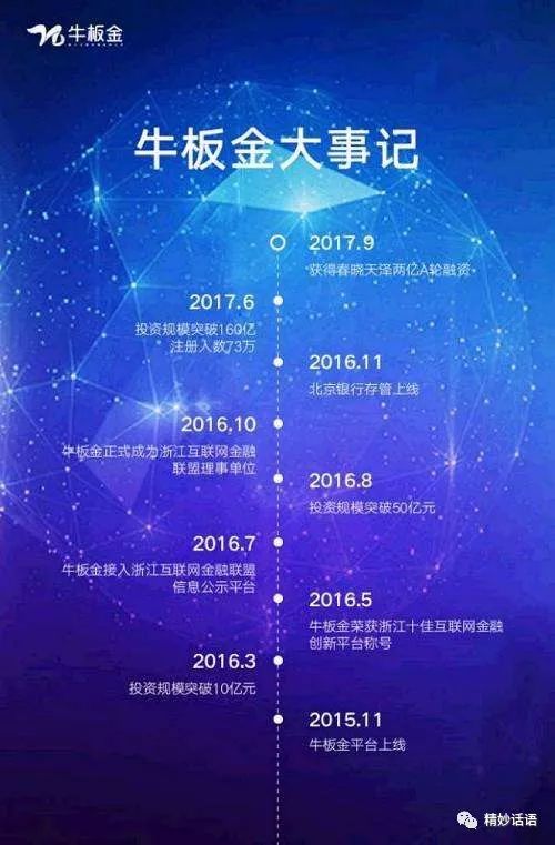 “牛板金”暴雷一周年记！