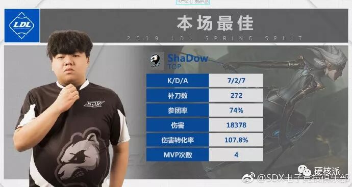 【硬核巡礼】2019年德玛西亚杯战队简介——SDX