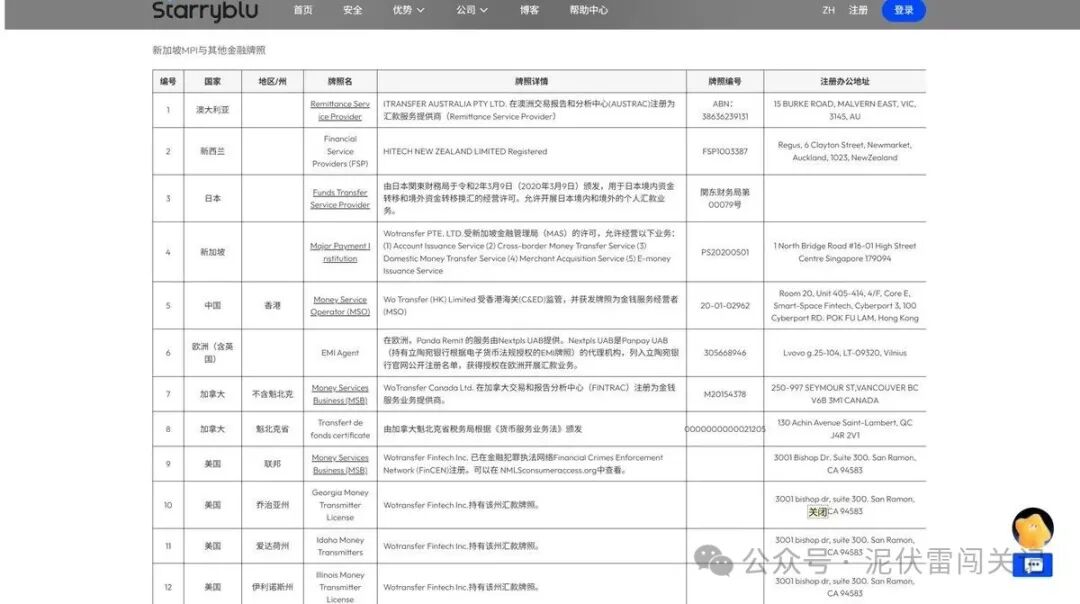 新加坡跨境支付钱包Starryblu 无港卡多币种消费返现全球支付平替Wise