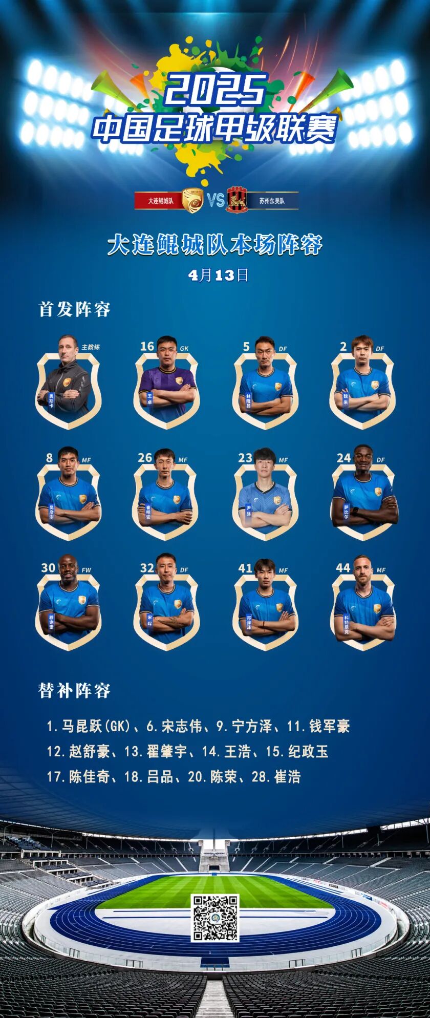 简化 上场球员名单 替补.jpg