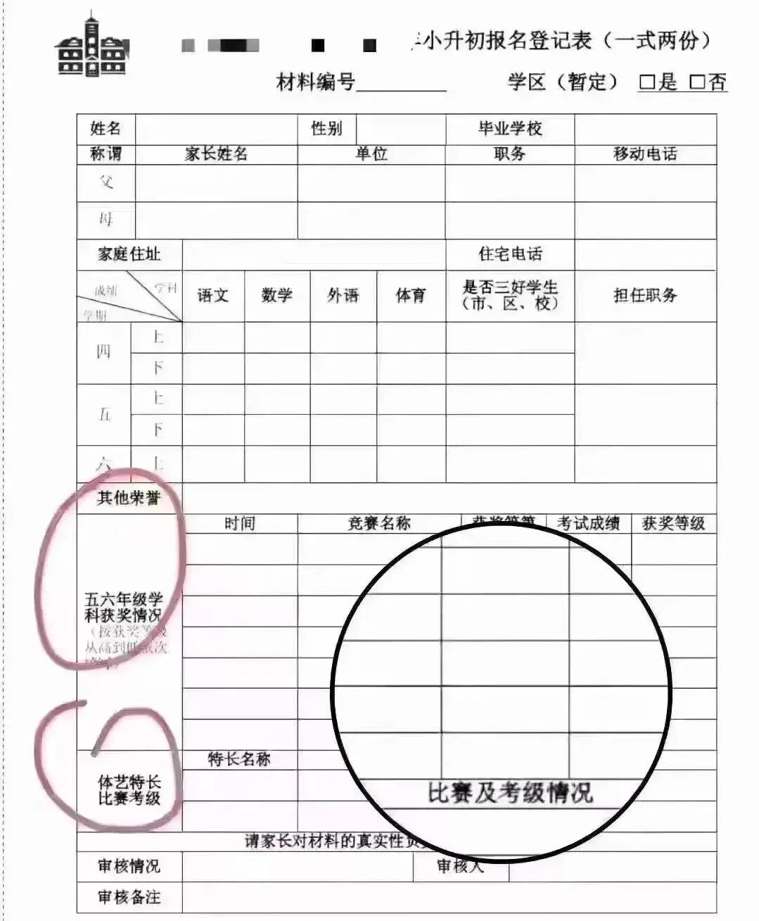 小升初、初升高登记竟需要填写艺术等级证书？重视艺术教育迫在眉睫！