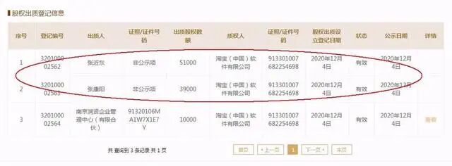 苏宁质押，阿里买单