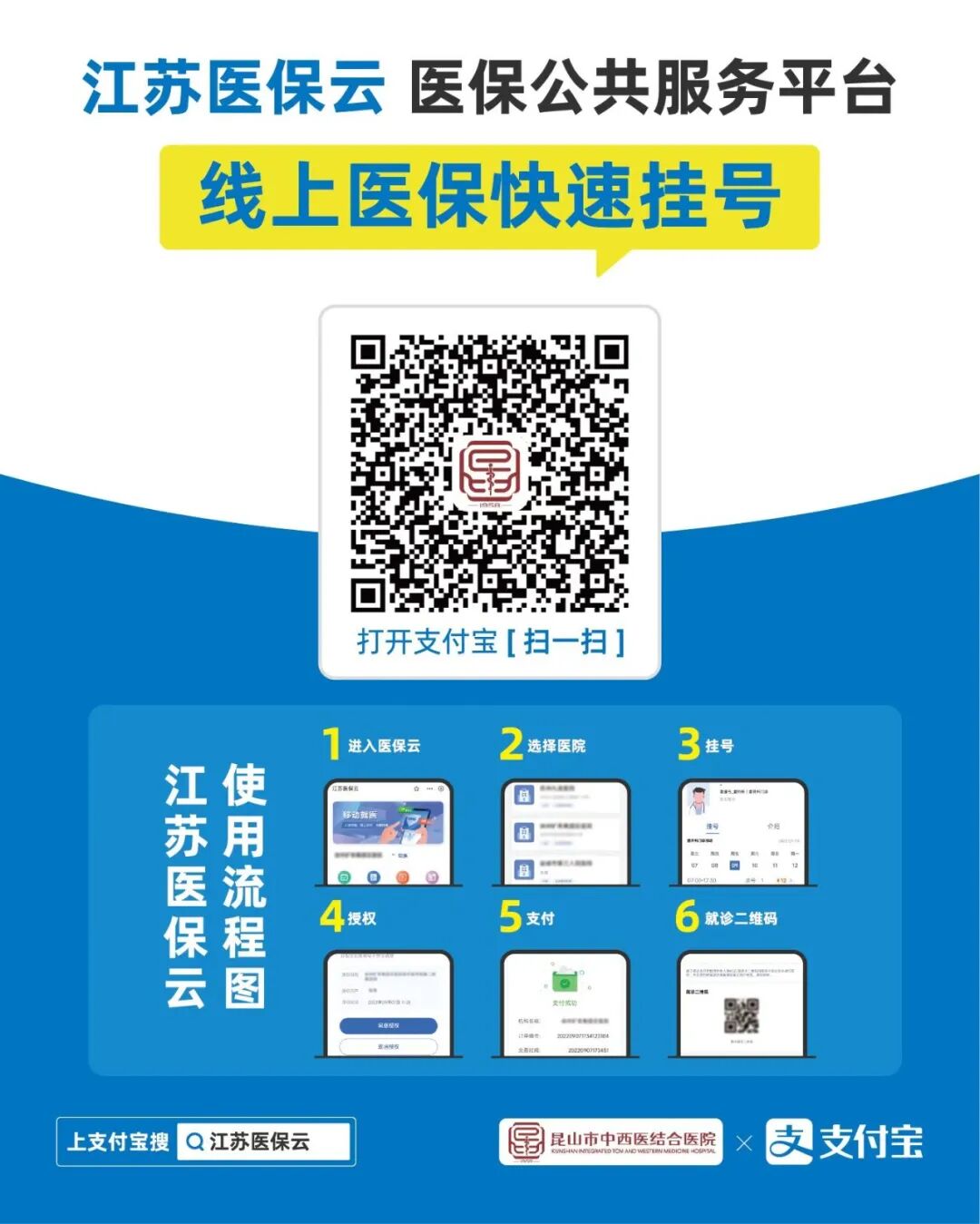 射频什么科【昆中西医科普】什么是心脏射频消融术？_https://www.jmylbn.com_新闻资讯_第10张