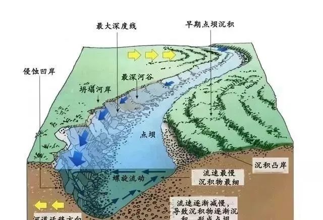 高清图库｜高中地理全套无码高清图片素材，收藏备用-图81