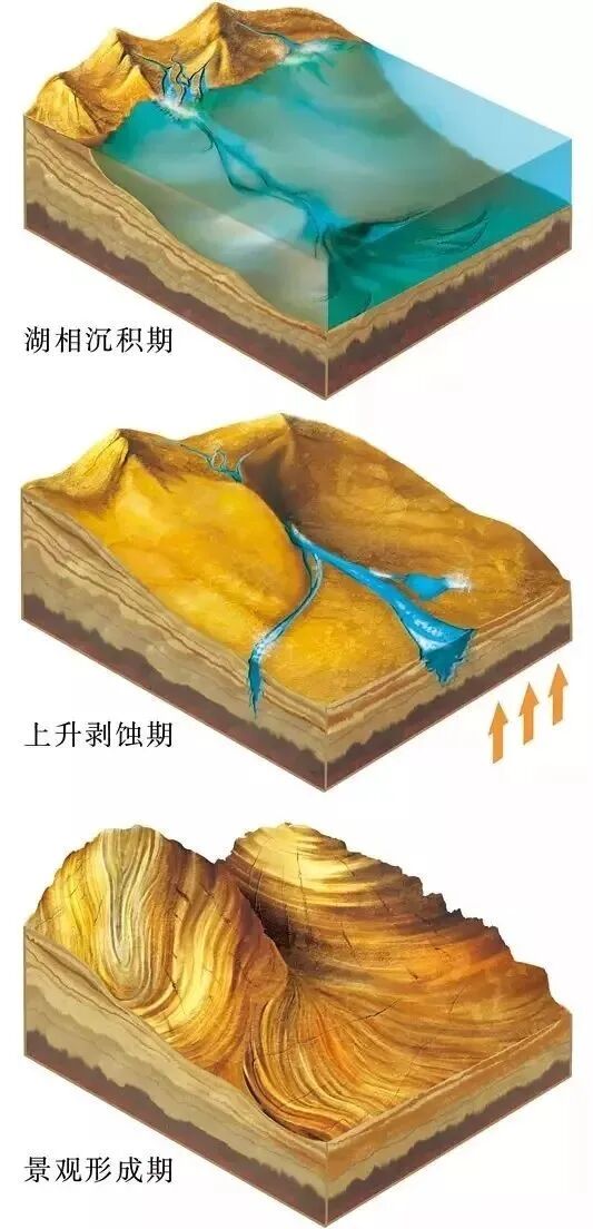 高清图库｜高中地理全套无码高清图片素材，收藏备用-图66