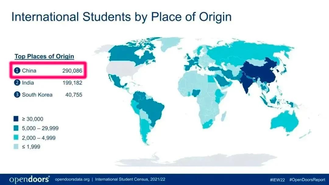 美国EB-5投资移民：留学后转换成美国身份的最佳途径！