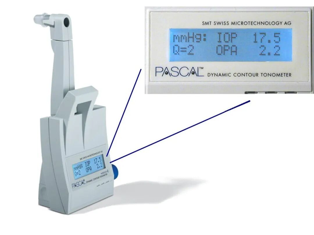 眼突计怎么用眼压计的分类_https://www.jmylbn.com_新闻资讯_第16张