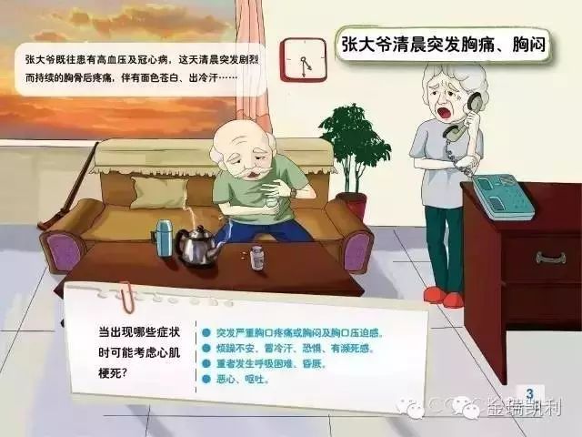 突發急性胸痛怎麼辦？這可能是你見到的最全的急救手冊！ 健康 第4張