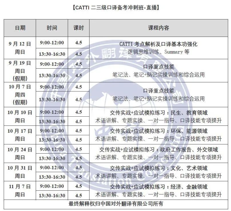 新东方catti培训_培训招生_catti培训