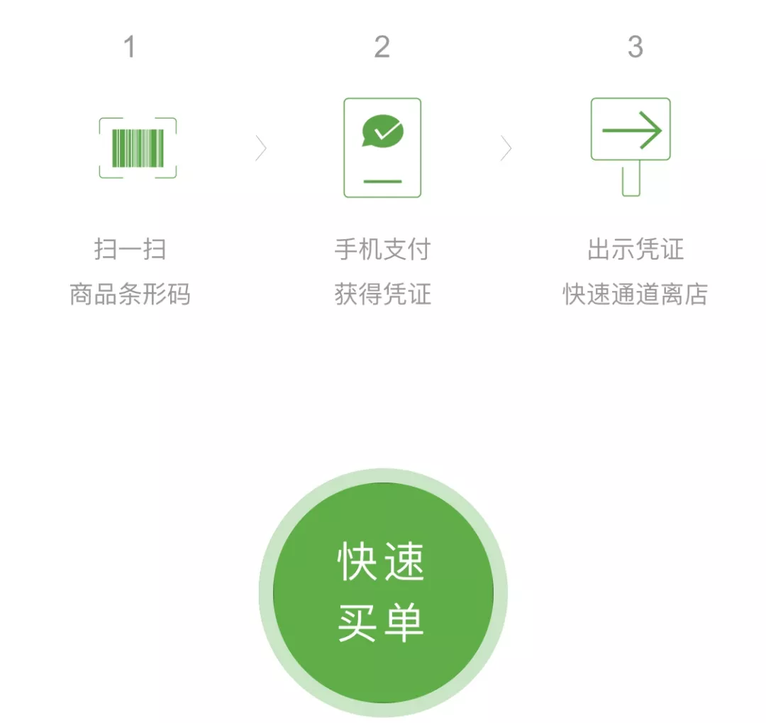 灯影助力华冠门店智能化升级 灯影助力华冠门店智能化升级