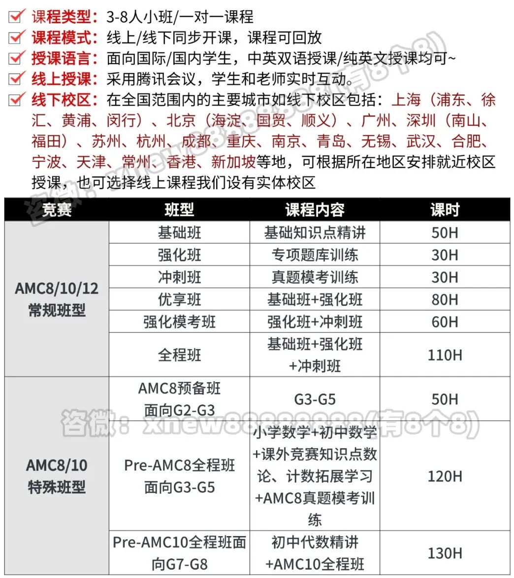 AMC8数学竞赛