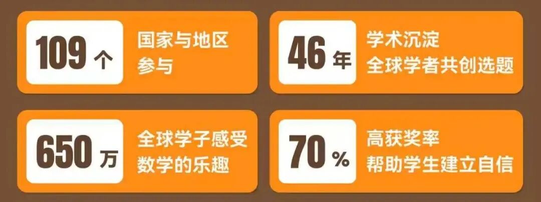 鼠数学竞赛