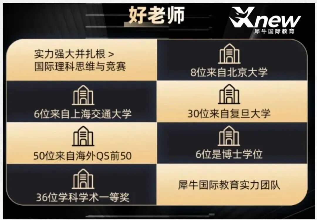 IGCSE课程